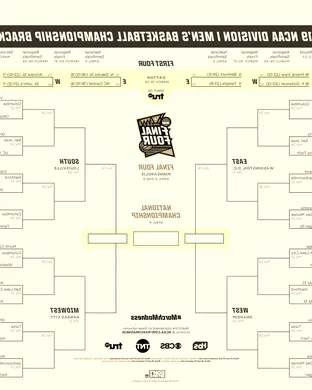 NCAA Men's Basketball Tournament: Rounds 1 & 2